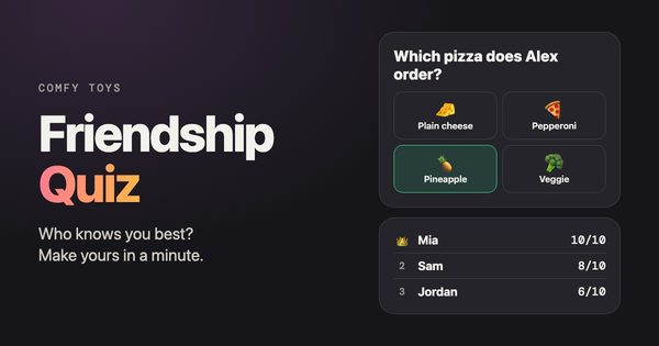A friendship quiz: a question card asking which pizza Alex orders and a scoreboard of friends beside the title Friendship Quiz