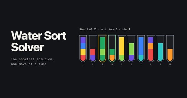 A water sort solver: tubes of colored layers with the next pour outlined in yellow and green, beside the title Water Sort Solver
